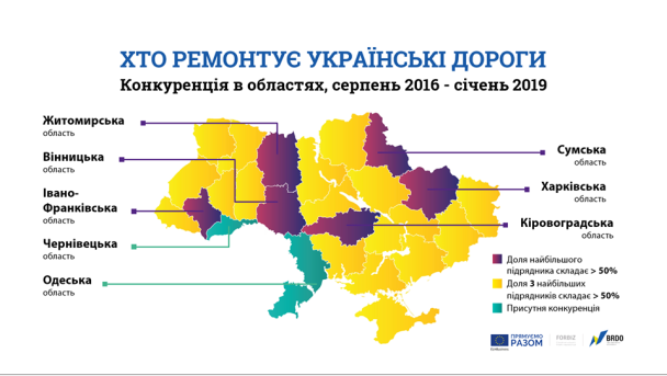  / © Офіс ефективного регулювання / Facebook