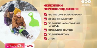 Як зігрітися за допомогою танців – руханка від Ксенії Литвинової