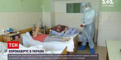 Новости Украины: ситуация с коронавирусом ухудшается ежедневно
