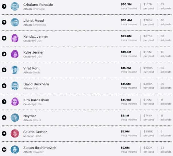 buzzbingo.com