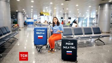 Україна в цифрах. За роки незалежності 8 мільйонів українців покинули країну у пошуках заробітку
