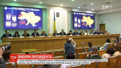 Инаугурация Зеленского должна состояться до 3 июня