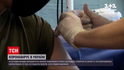 Коронавірус в Україні: понад 73 тисячі українців отримали щеплення за добу
