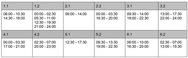  Графік відключення світла на Тернопільщині 30 січня