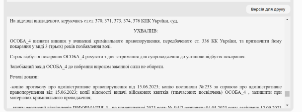 Вирок суду