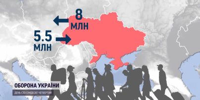 Тяга к Родине, несмотря на войну – почему все больше украинцев возвращаются из мирной Европы