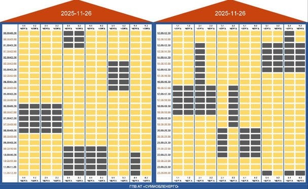На зображенні: жовті віконця — години, коли є світло, темні віконця — години без електрики 26 листопада