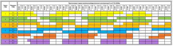 Графік відключення світла на Закарпатті 17 січня