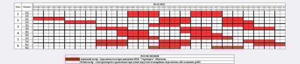 Графік відключення світла на Житомирщині 3 грудня