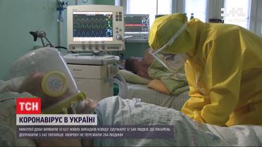 Степанов рассказал, когда в Украине начнут вакцинацию от COVID-19