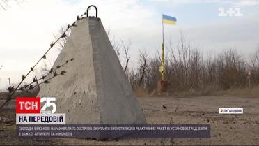 Один боєць загинув, і ще один отримав поранення | Новини з фронту