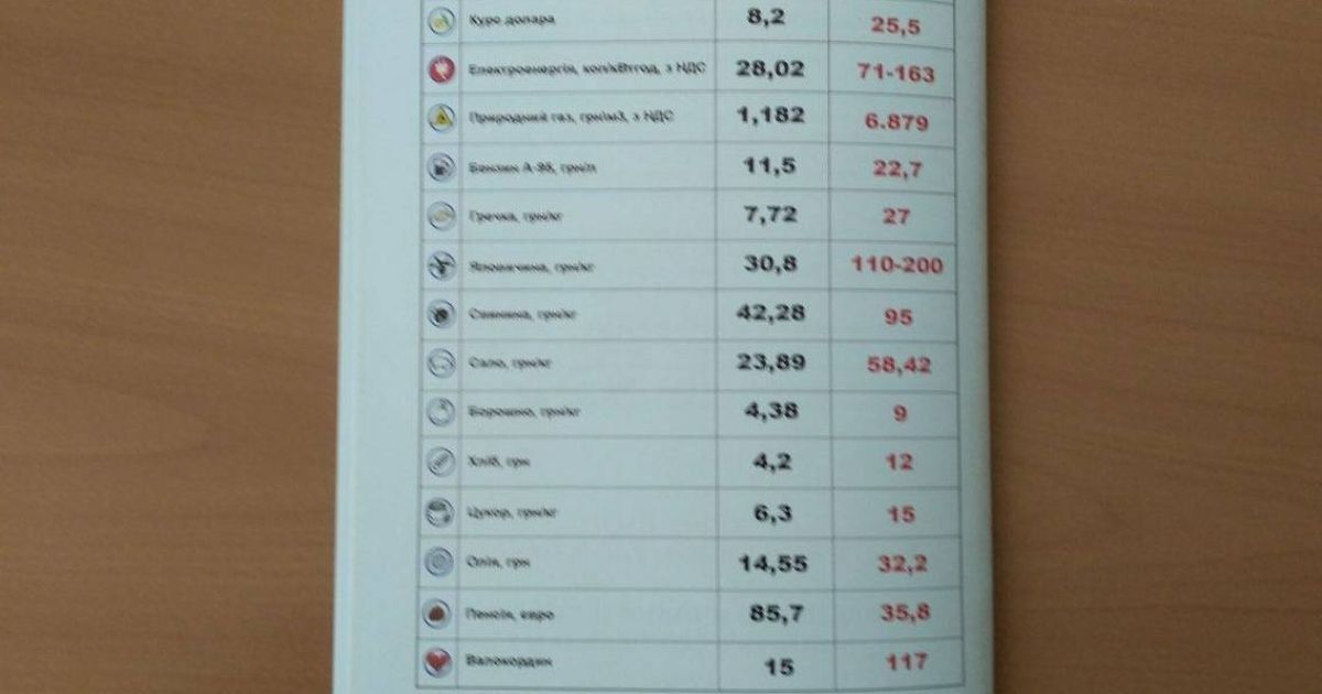 Книга Олейника / © Четвертая власть