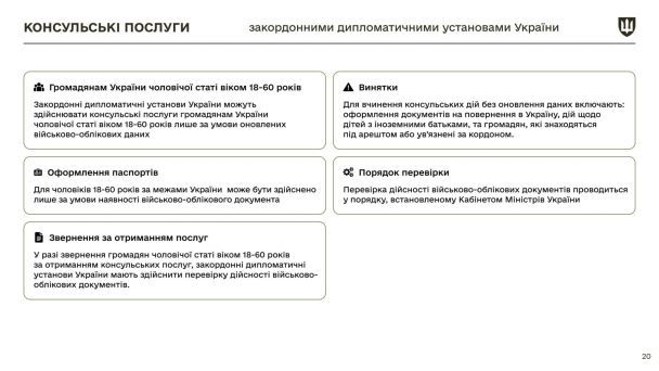 Основні положення закону про мобілізацію в Україні / © Міністерство оборони України