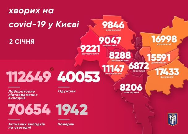  / © Виталий Кличко/Тelegram