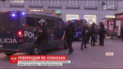 Каталонія з боями провела референдум щодо незалежності