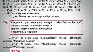 Путин не собирается обнародовать данные о потерях российской армии в мирное время