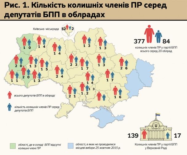  / © dt.ua