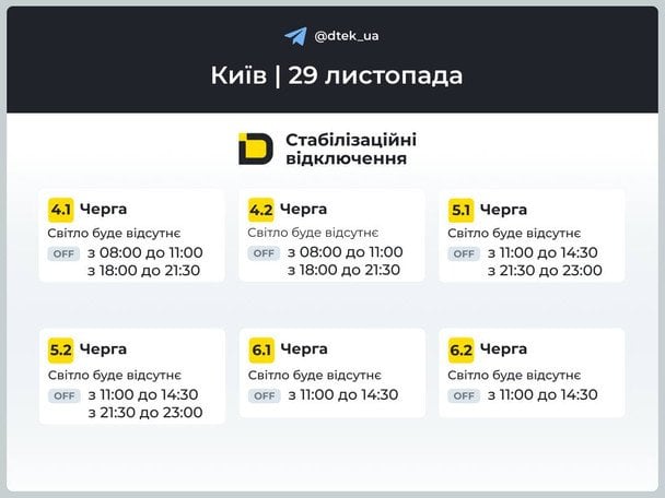 График отключения света в столице 29 ноября / © ДТЕК