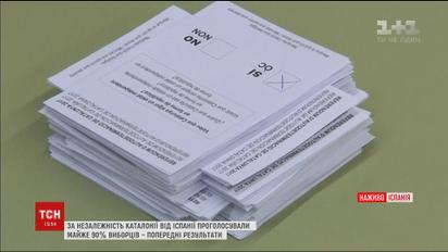 У Каталонії люди протестують проти поліцейського розгону