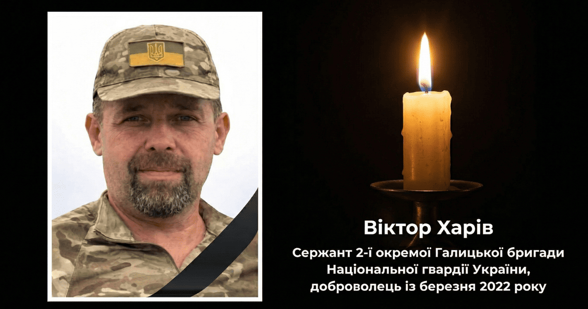 Виктор Харив