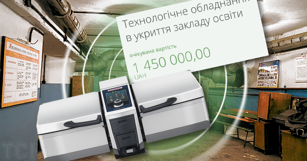 Для укриття в Києві закупили дорогі овочерізки та електросковородки / колаж ТСН.ua
