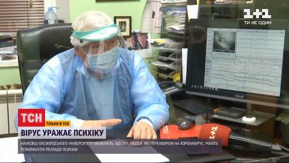 Каждый пятый человек, который поборол коронавирус, страдает психическими расстройствами