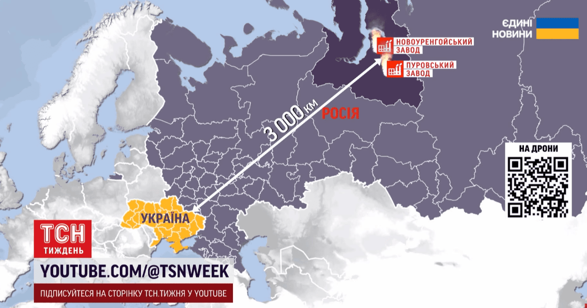 Удари по Росії