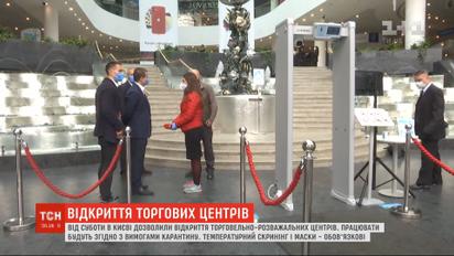 Температурний скринінг і маски: як столичні ТЦ готуються до відкриття