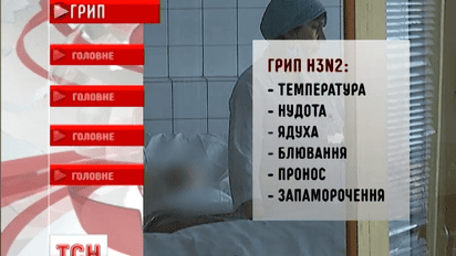 Подборка ключевых событий уходящей недели