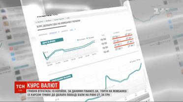 Втратила 19 копійок: гривня впала після новини про нового голову НБУ
