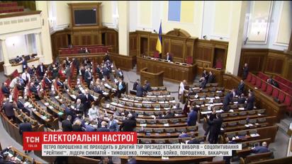 Социологическая группа "Рейтинг" исследовала, кого выбрали бы украинцы на президентских выборах
