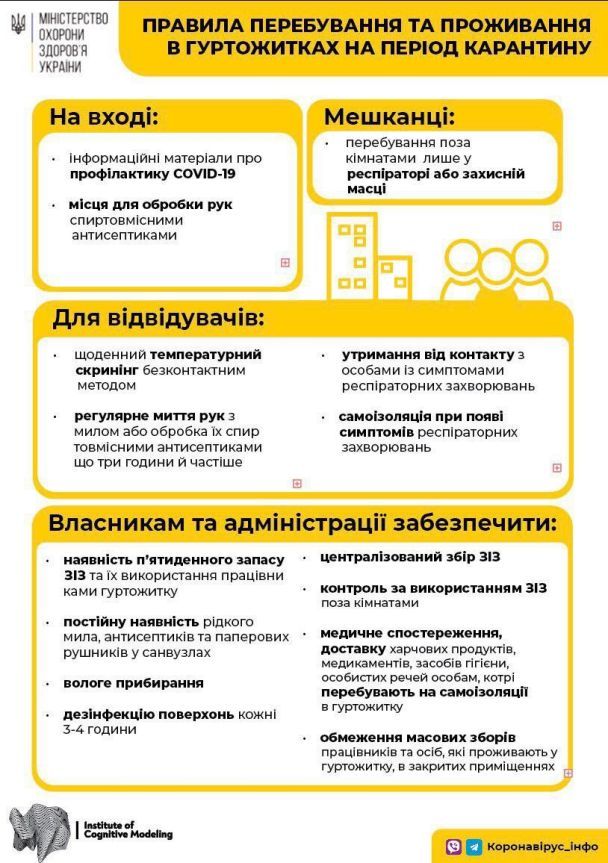  / © Министерство здравоохранения Украины