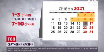 Уряд визначив кількість неробочих днів на наступний рік