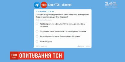 Арбидол в капсулах мг: инструкция по применению