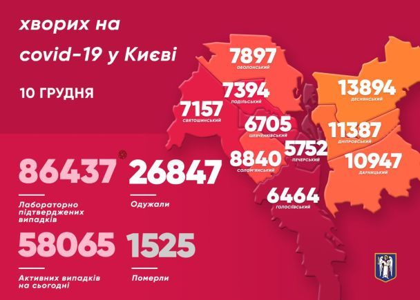  / © Виталий Кличко/Тelegram