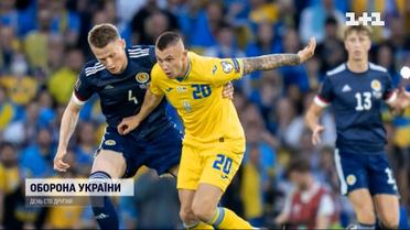 Україна - Уельс: найважливіший футбольний матч для збірної України 2022 року