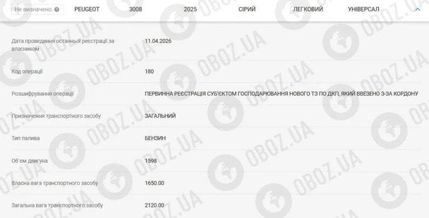 У Вадима Яценка з’явилось нове авто / © obozrevatel.com