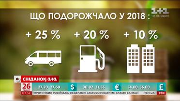 Ціни на пальне, курс валют та нові назначення субсидій - економічні новини