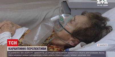 Коронавірус в Україні: Закарпаття стрімко рухається у "червону" зону