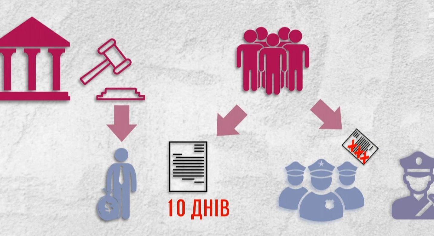 Неплательщикам алиментов грозит запрет управлять автомобилем и выезжать за границу