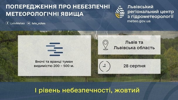 Синоптики попереджають про туман на Львівщині 28 серпня / © Укргідрометцентр