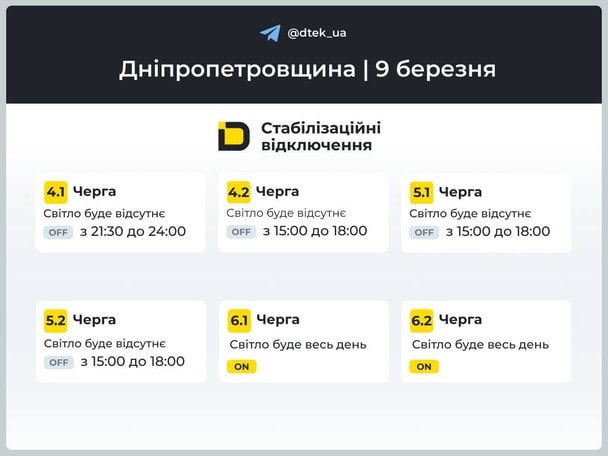 Графіки відключень світла у Дніпропетровській області 9 березня / © ДТЕК