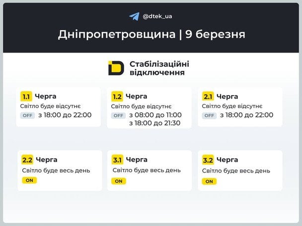 Графіки відключень світла у Дніпропетровській області 9 березня / © ДТЕК