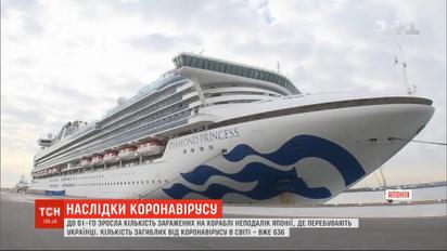 Паніки немає: українець розповів, що відбувається на круїзному лайнері, де виявили коронавірус