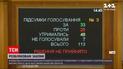 Новости Украины: на внеочередное заседание Верховной Рады не пришли три четверти депутатов