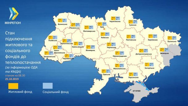 / © Прес-служба Министерства регионального развития, строительства и ЖКХ