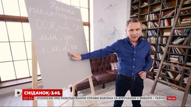Как ставить точку после сокращений – Александр Авраменко