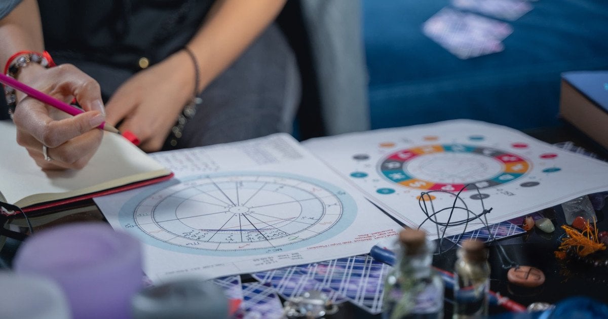 Астрологія