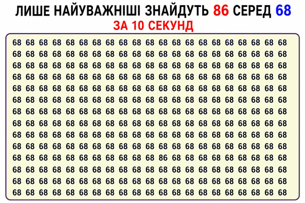 Візуальний тест