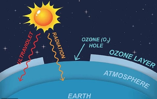  / © dailymail.co.uk